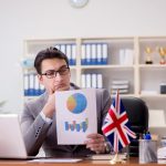 How many businesses are there in the UK?